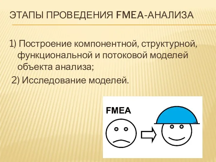 ЭТАПЫ ПРОВЕДЕНИЯ FMEA-АНАЛИЗА 1) Построение компонентной, структурной, функциональной и потоковой моделей объекта анализа; 2) Исследование моделей.