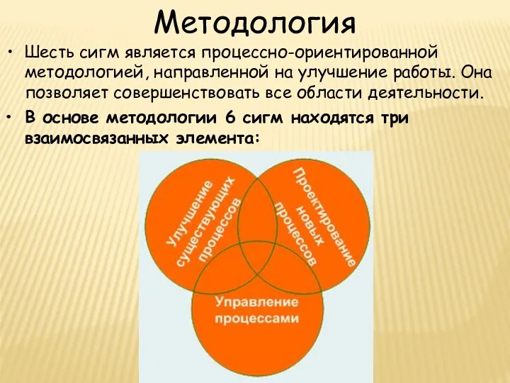 Методология Шесть сигм является процессно-ориентированной методологией, направленной на улучшение работы.