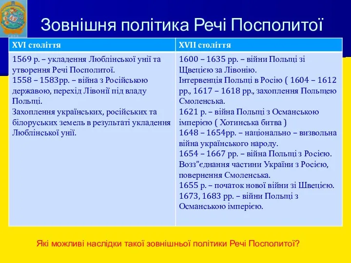 Зовнішня політика Речі Посполитої Які можливі наслідки такої зовнішньої політики Речі Посполитої?