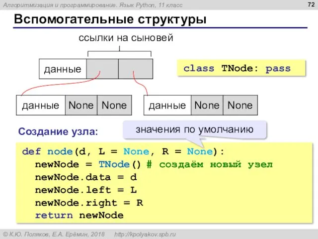 Вспомогательные структуры ссылки на сыновей class TNode: pass def node(d,