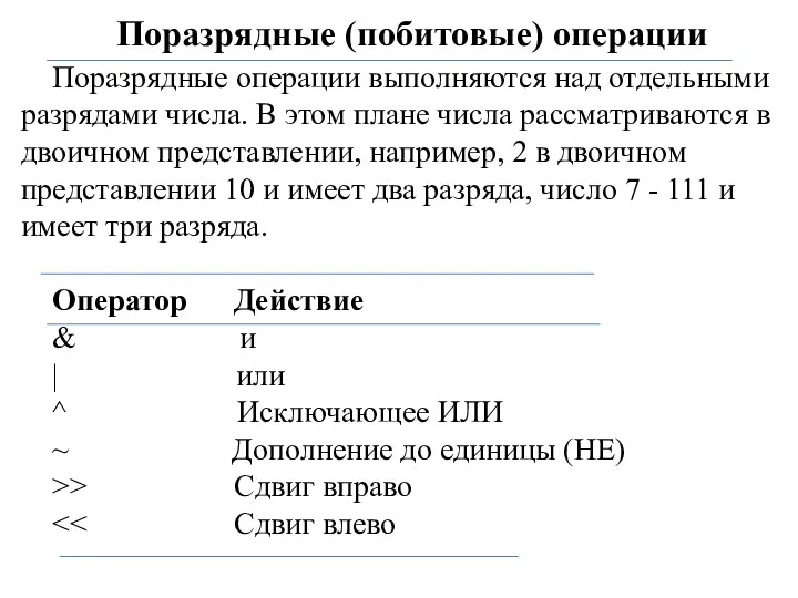 Поразрядные (побитовые) операции Поразрядные операции выполняются над отдельными разрядами числа.