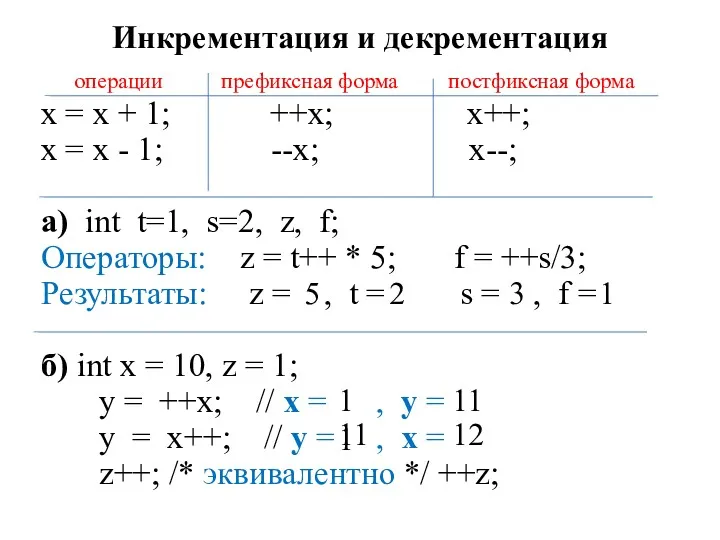 Инкрементация и декрементация операции префиксная форма постфиксная форма x =