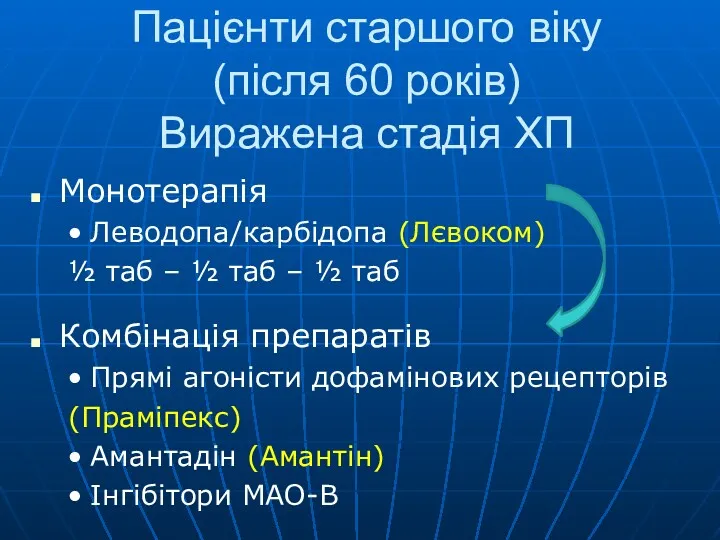 Пацієнти старшого віку (після 60 років) Виражена стадія ХП Монотерапія