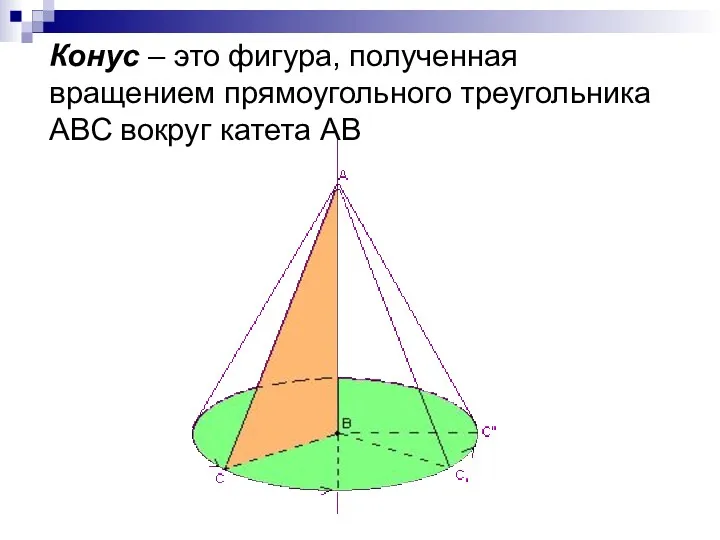 Конус – это фигура, полученная вращением прямоугольного треугольника АВС вокруг катета АВ