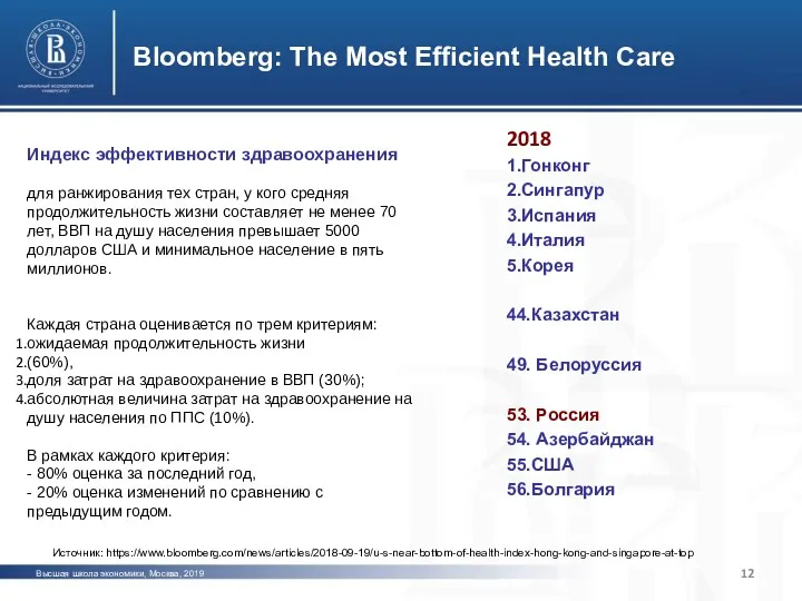 Высшая школа экономики, Москва, 2018 Bloomberg: The Most Efficient Health