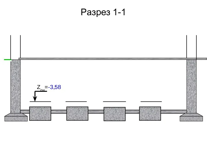 Zон=-3,58 Разрез 1-1