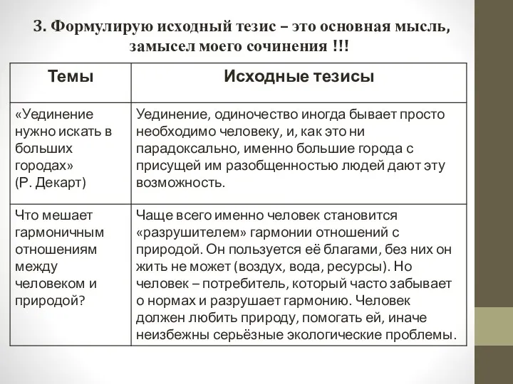 3. Формулирую исходный тезис – это основная мысль, замысел моего сочинения !!!