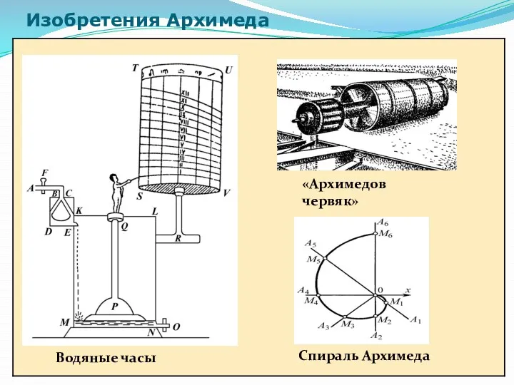 Изобретения Архимеда Водяные часы