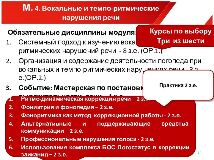 М. 4. Вокальные и темпо-ритмические нарушения речи Обязательные дисциплины модуля: