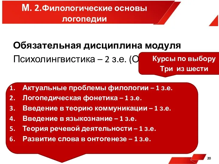 20 Обязательная дисциплина модуля Психолингвистика – 2 з.е. (ОР.1.) М.