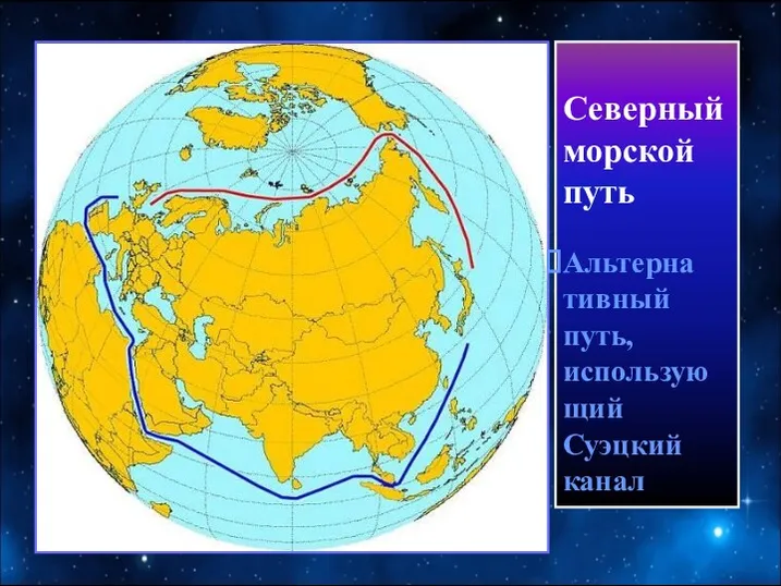 Северный морской путь Альтерна тивный путь, использующий Суэцкий канал