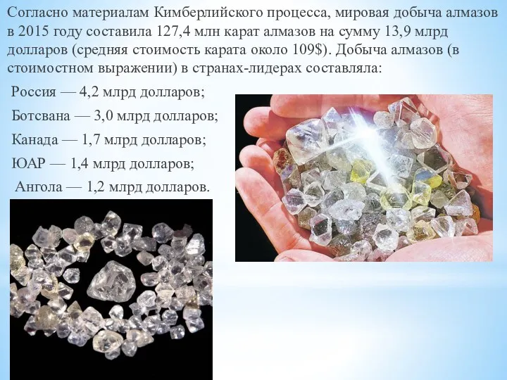 Согласно материалам Кимберлийского процесса, мировая добыча алмазов в 2015 году составила 127,4 млн