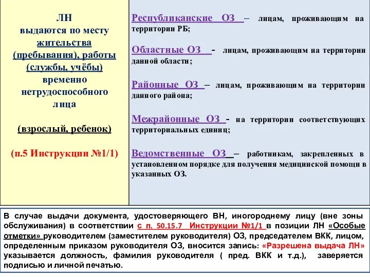 В случае выдачи документа, удостоверяющего ВН, иногороднему лицу (вне зоны