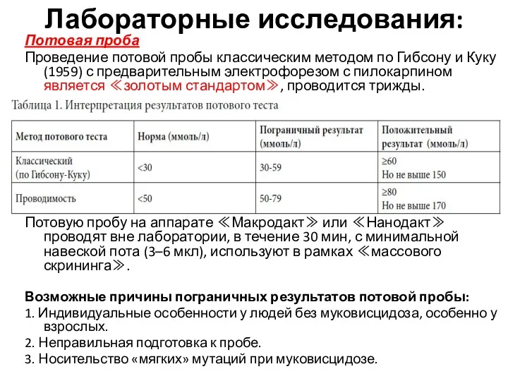 Лабораторные исследования: Потовая проба Проведение потовой пробы классическим методом по