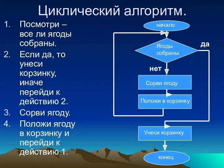 Циклический алгоритм. Посмотри – все ли ягоды собраны. Если да,