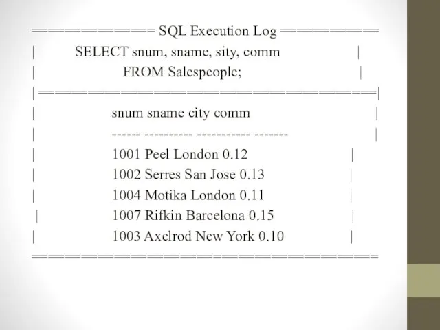 =============== SQL Execution Log ============ | SELECT snum, sname, sity, comm | |