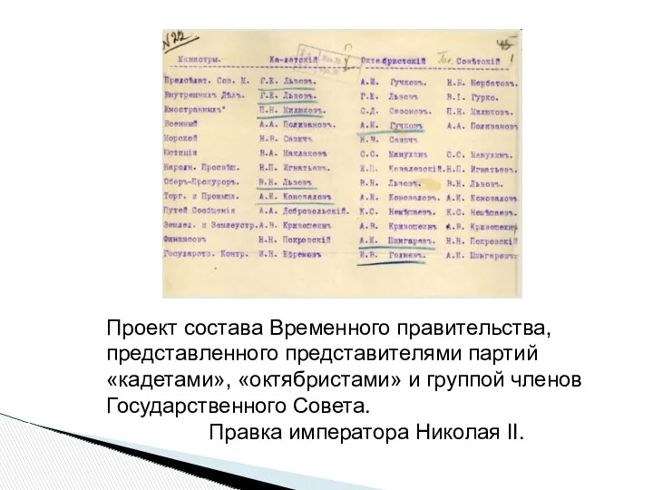 Проект состава Временного правительства, представленного представителями партий «кадетами», «октябристами» и