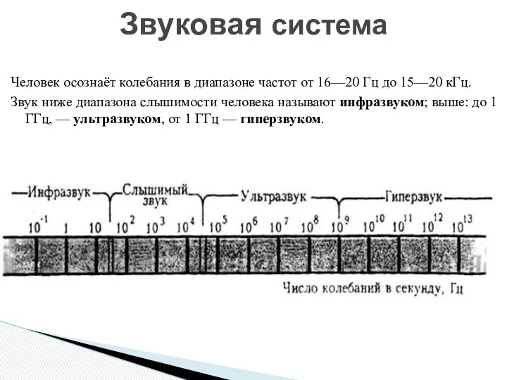 Человек осознаёт колебания в диапазоне частот от 16—20 Гц до