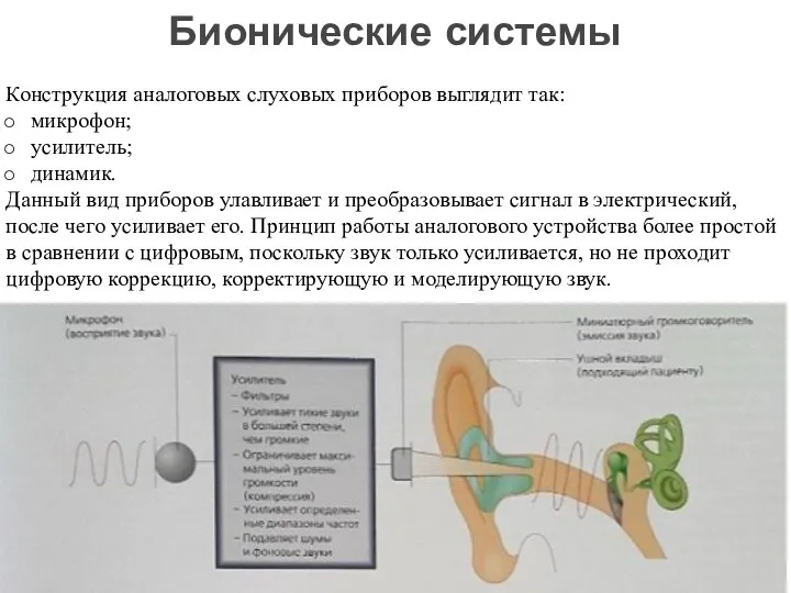 Бионические системы Конструкция аналоговых слуховых приборов выглядит так: микрофон; усилитель;