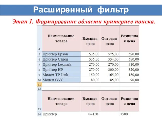 Расширенный фильтр Этап 1. Формирование области критериев поиска.