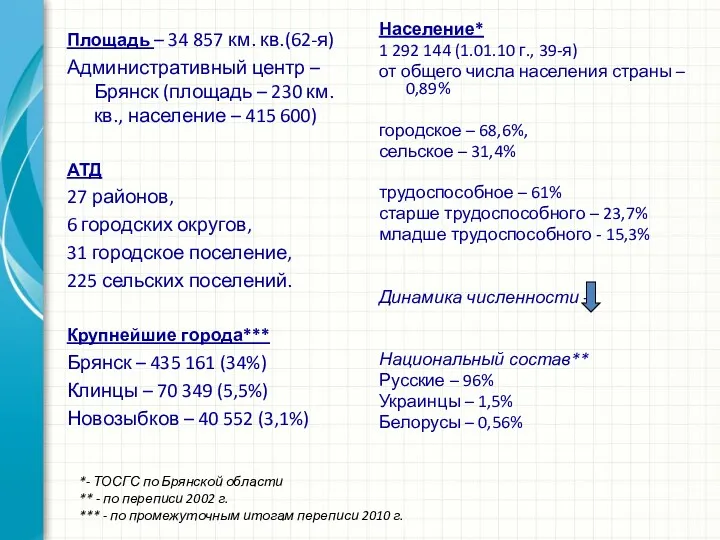 *- ТОСГС по Брянской области ** - по переписи 2002