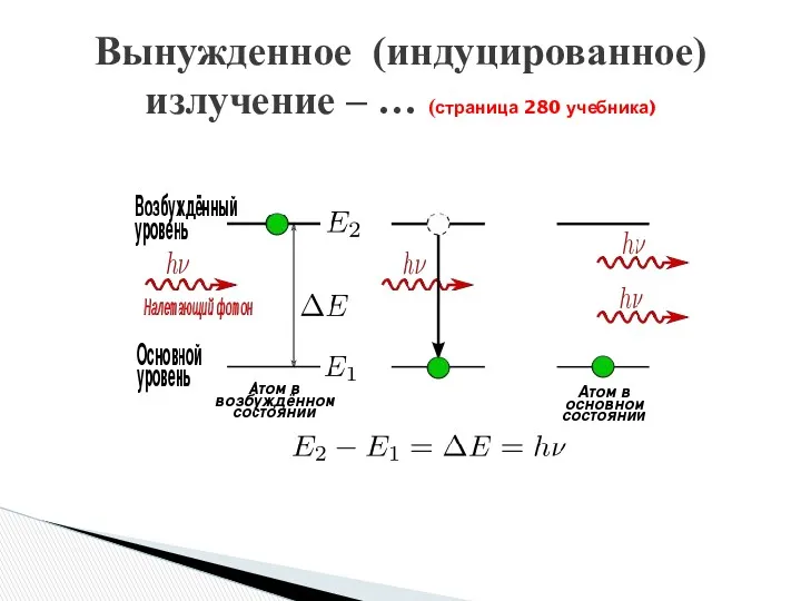 Вынужденное (индуцированное) излучение – … (страница 280 учебника)