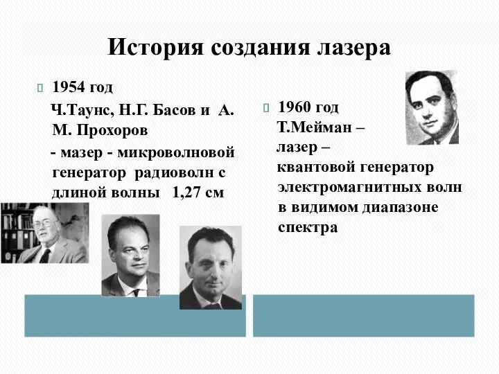 История создания лазера 1954 год Ч.Таунс, Н.Г. Басов и А.М.
