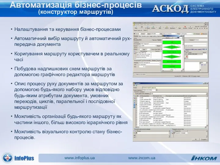 Автоматизація бізнес-процесів (конструктор маршрутів) Налаштування та керування бізнес-процесами Автоматичний вибір