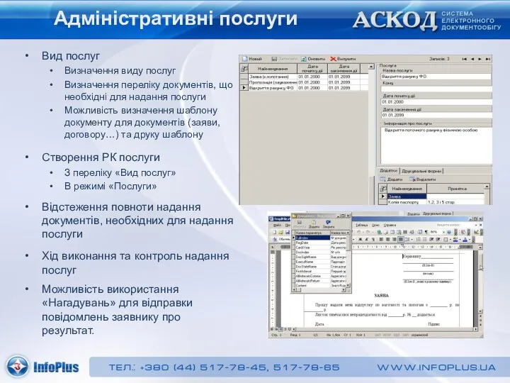 Адміністративні послуги Вид послуг Визначення виду послуг Визначення переліку документів,