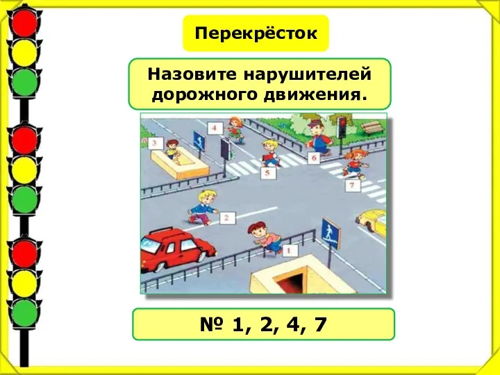 Перекрёсток Назовите нарушителей дорожного движения. № 1, 2, 4, 7