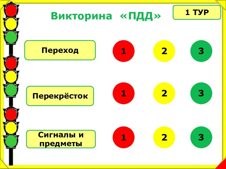 Переход Перекрёсток Сигналы и предметы 1 1 1 Викторина «ПДД»