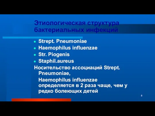 Этиологическая структура бактериальных инфекций Strept. Pneumoniae Haemophilus influenzae Str. Piogenis Staphil.aureus Носительство ассоциаций