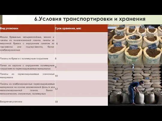 6.Условия транспортировки и хранения