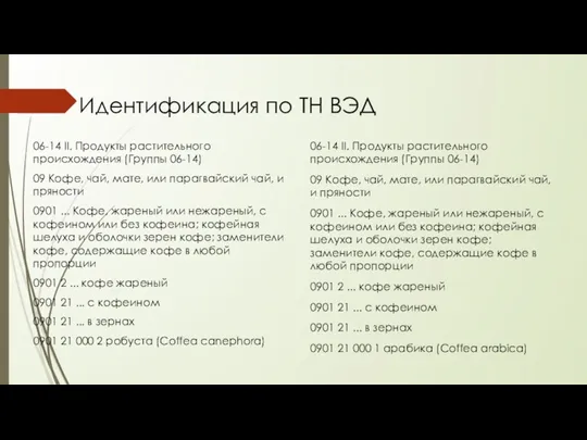 Идентификация по ТН ВЭД 06-14 II. Продукты растительного происхождения (Группы