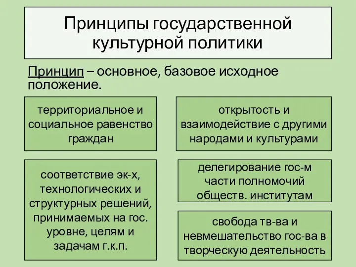 Принципы государственной культурной политики Принцип – основное, базовое исходное положение.