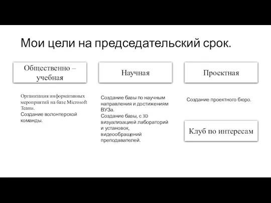 Мои цели на председательский срок. Общественно – учебная Научная Проектная