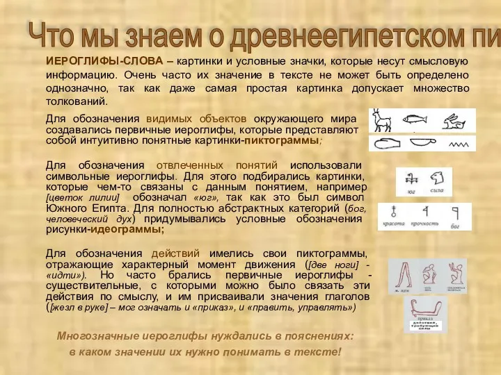 ИЕРОГЛИФЫ-СЛОВА – картинки и условные значки, которые несут смысловую информацию.