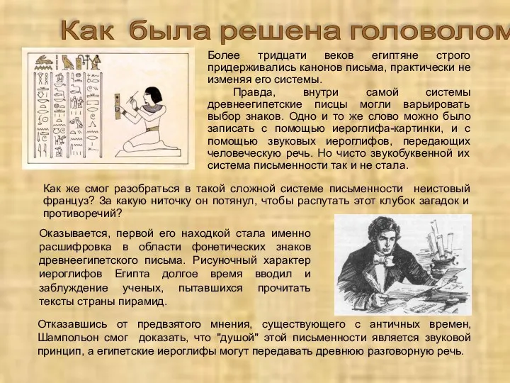 Более тридцати веков египтяне строго придерживались канонов письма, практически не