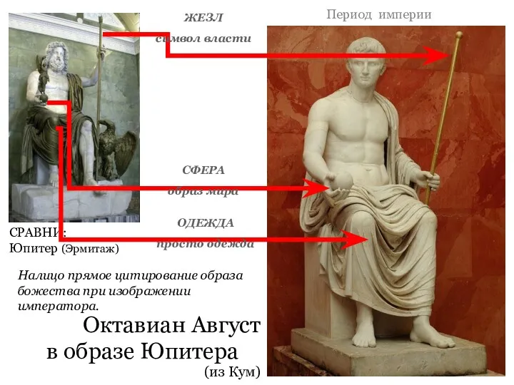 Октавиан Август в образе Юпитера (из Кум) Период империи СРАВНИ: