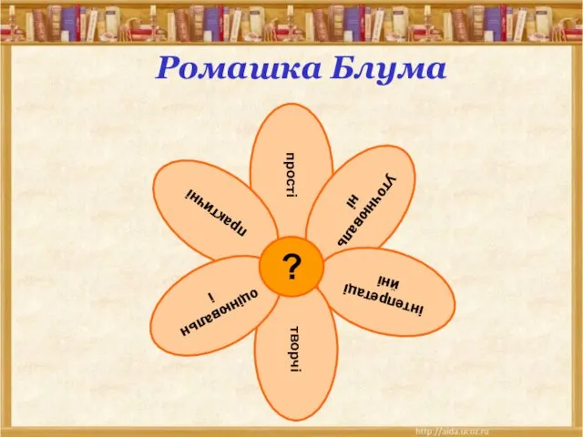 Ромашка Блума прості практичні уточнювальні інтепретаційні творчі оцінювальні ?