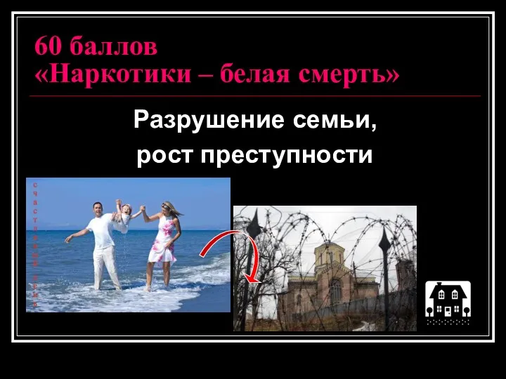 60 баллов «Наркотики – белая смерть» Разрушение семьи, рост преступности