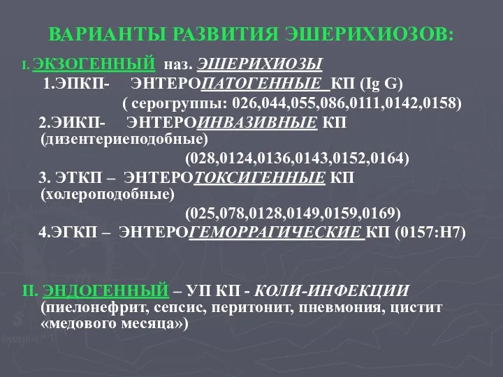 ВАРИАНТЫ РАЗВИТИЯ ЭШЕРИХИОЗОВ: I. ЭКЗОГЕННЫЙ наз. ЭШЕРИХИОЗЫ 1.ЭПКП- ЭНТЕРОПАТОГЕННЫЕ КП