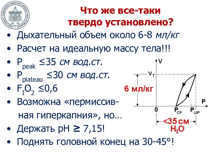 Что же все-таки твердо установлено? Дыхательный объем около 6-8 мл/кг