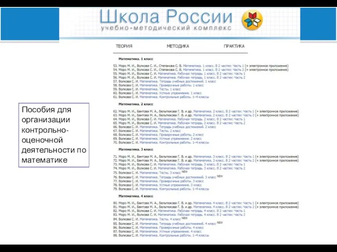 Пособия для организации контрольно-оценочной деятельности по математике