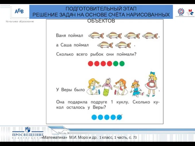 ПОДГОТОВИТЕЛЬНЫЙ ЭТАП РЕШЕНИЕ ЗАДАЧ НА ОСНОВЕ СЧЁТА НАРИСОВАННЫХ ОБЪЕКТОВ «Математика»