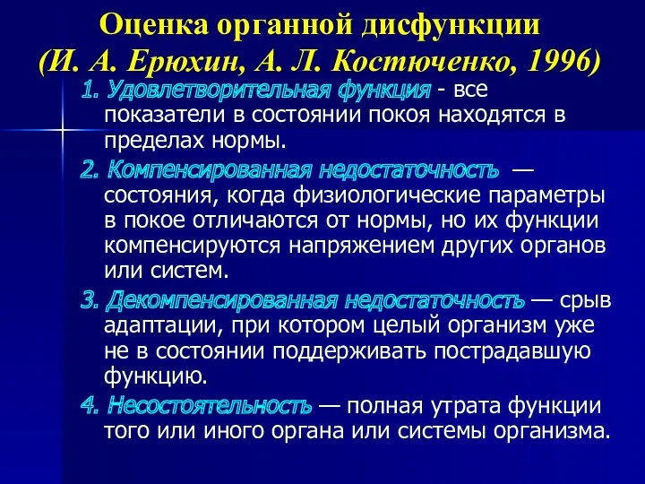 Оценка органной дисфункции (И. А. Ерюхин, А. Л. Костюченко, 1996) 1. Удовлетворительная функция