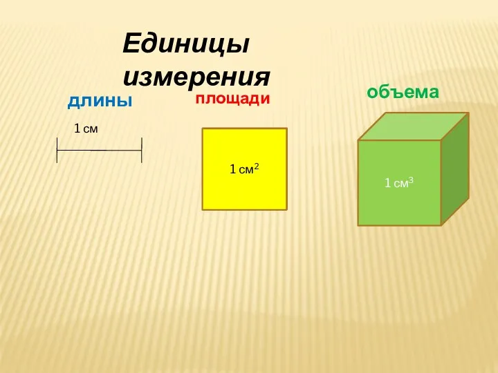 1 см2 1 см3 площади объема Единицы измерения