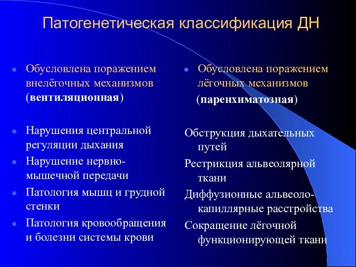 Патогенетическая классификация ДН Обусловлена поражением внелёгочных механизмов (вентиляционная) Нарушения центральной