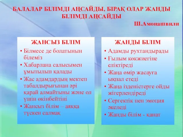 БАЛАЛАР БІЛІМДІ АҢСАЙДЫ, БІРАҚ ОЛАР ЖАНДЫ БІЛІМДІ АҢСАЙДЫ Ш.Амонашвили