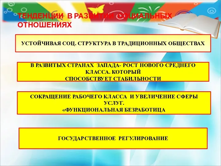 ТЕНДЕНЦИИ В РАЗВИТИИ СОЦИАЛЬНЫХ ОТНОШЕНИЯХ УСТОЙЧИВАЯ СОЦ. СТРУКТУРА В ТРАДИЦИОННЫХ